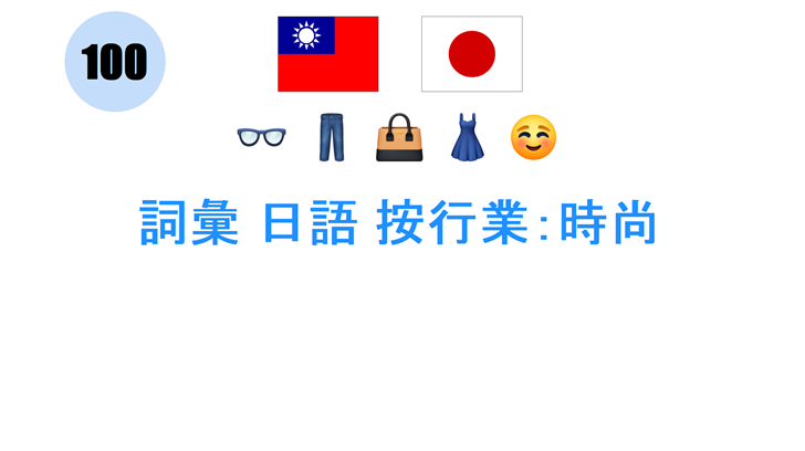 詞彙 日語 按行業：時尚